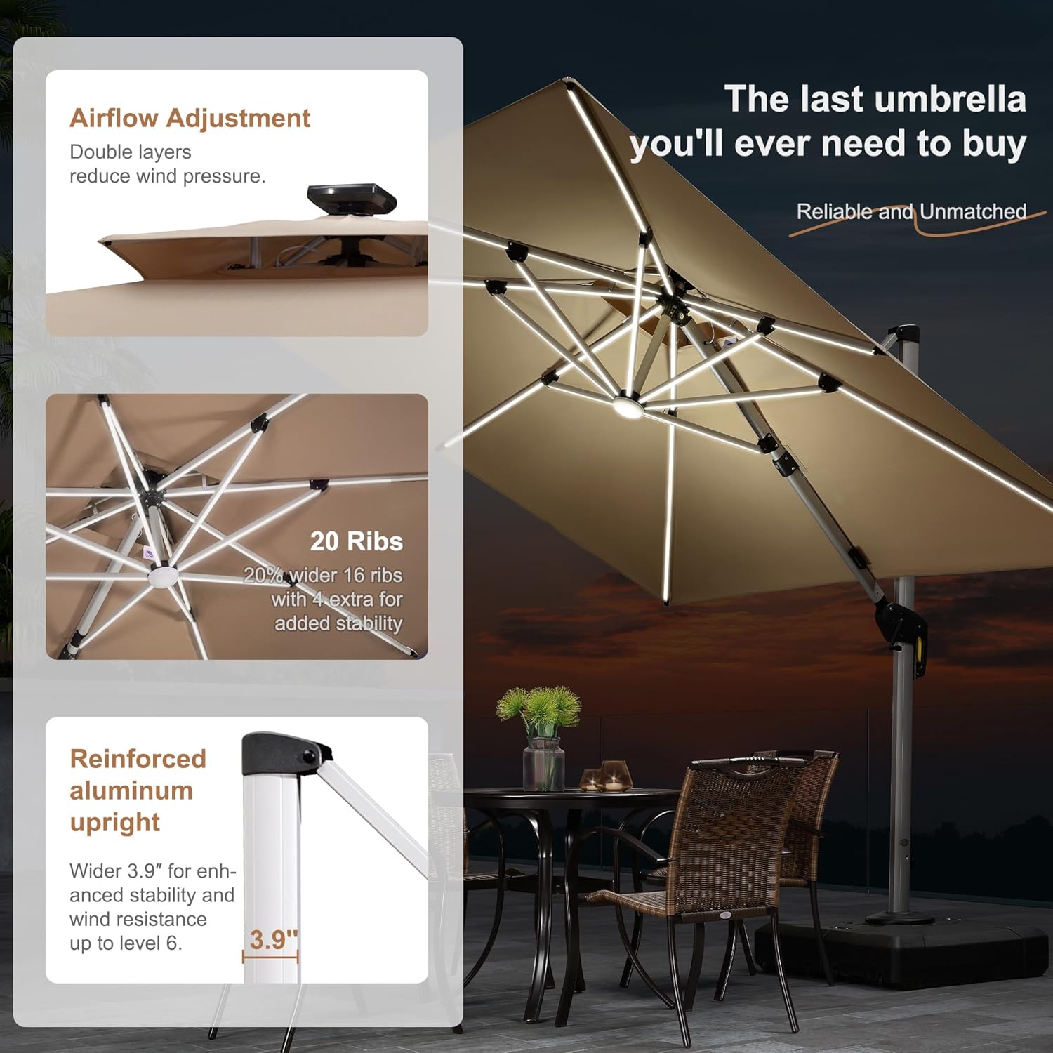 Зонт для патио 10' x 13' с дво – обзор и цена Outdoor Furniture With Umbrella