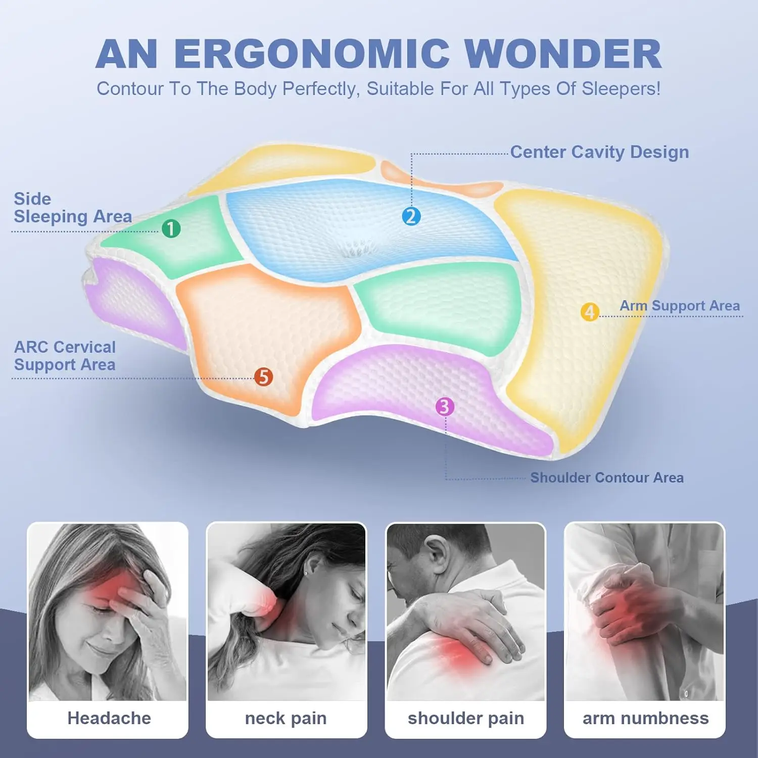 Регулируемая шейная подушка, б – обзор и цена Outdoor Furniture Plus
